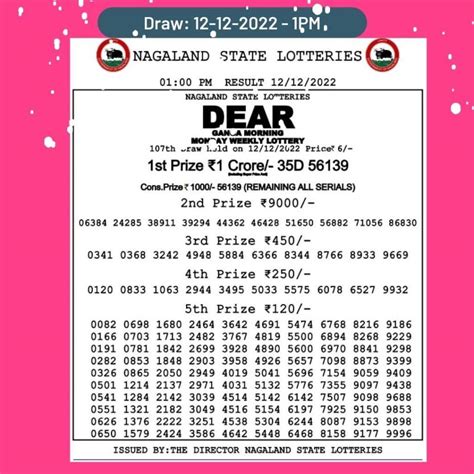 kolkata dear lottery chart